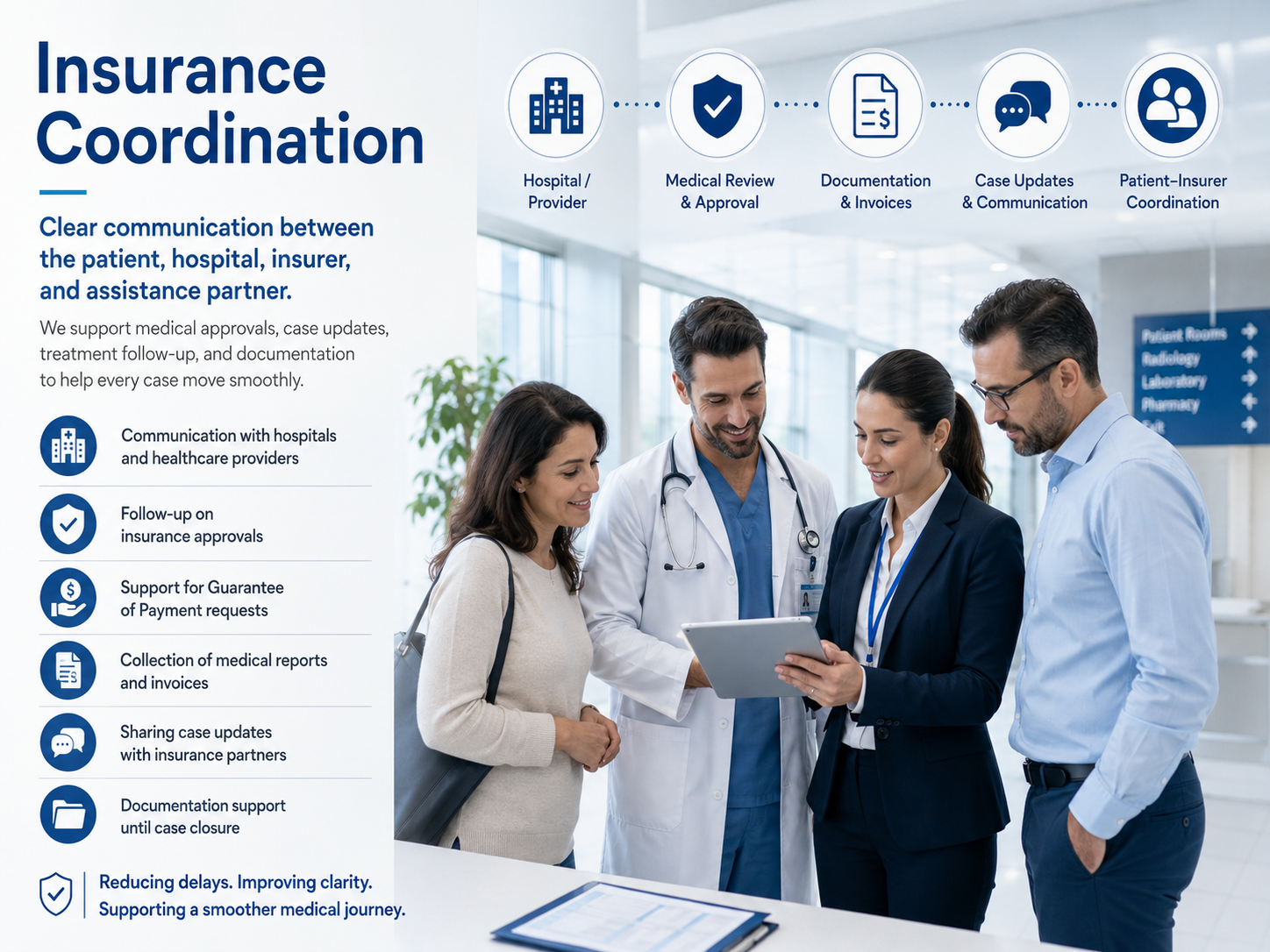 Medical & Insurance Assistance Services
